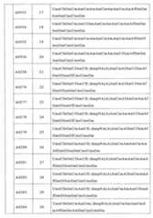 Figure 113120334-A0202-12-0074-99