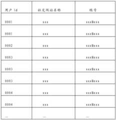 Figure imgf000008_0001