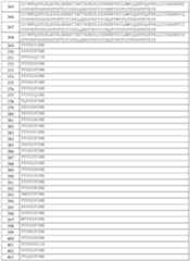 Figure imgf000117_0001