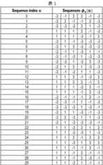 Figure 0007556860000003