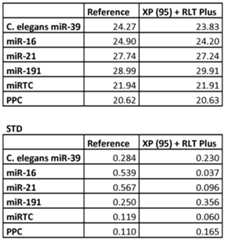Figure imgf000053_0001