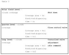 Figure imgf000012_0001