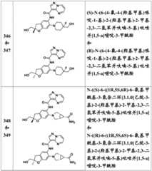 Figure BDA0001702803240001251