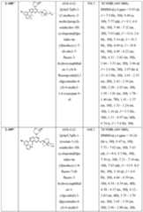 Figure imgf000269_0001