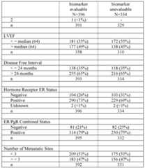 Figure imgf000071_0001