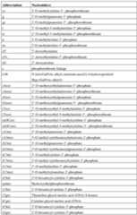 Figure imgf000092_0001