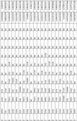 Figure imgf000282_0001