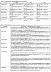 Figure imgf000034_0001