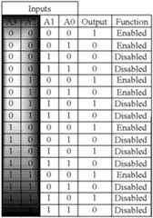 Figure US08242790-20120814-C00002