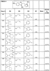 Figure imgf000161_0001