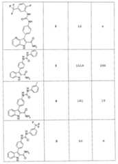 Figure 112007049241203-PCT00188