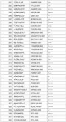 Figure BDA0002778222890001811