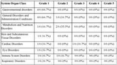 Figure imgf000102_0002