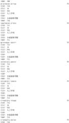 Figure IDA0002976854360001251