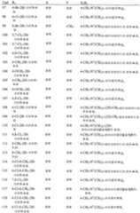 Figure 112007005999643-pct00007