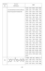 Figure imgf000171_0001