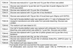 Figure imgf000050_0001