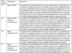 Figure imgf000199_0002