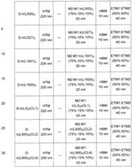 Figure imgf000139_0001