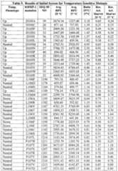 Figure imgf000191_0001