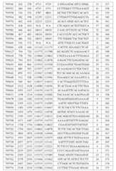 Figure 107139428-A0305-02-0083-35