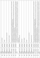 Figure imgf000092_0001