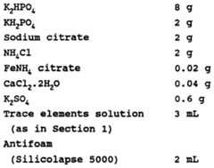 Figure imgf000031_0001