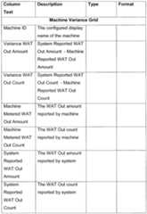 Figure imgf000166_0001