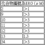 Figure 104142712-A0304-0005