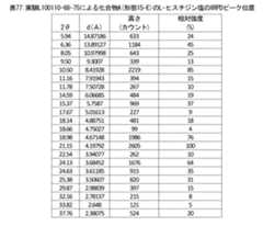 Figure 2024105460000080