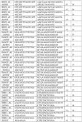 Figure imgf000686_0001