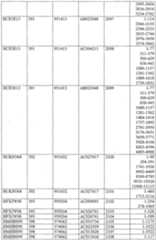 Figure imgf000390_0001