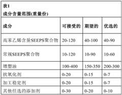 Figure BDA0003312878770000051