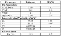 Figure imgf000306_0001
