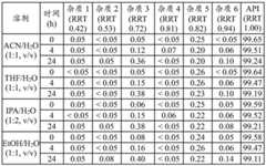 Figure BDA0002428324710000391