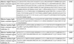 Figure imgf000232_0001