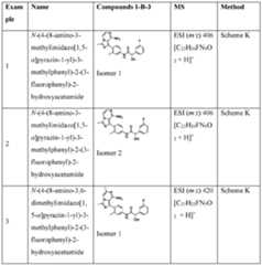 Figure imgf000108_0001