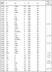 Figure imgf000032_0001