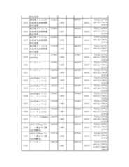 Figure 2023175888000111