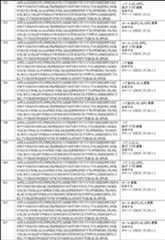 Figure 0007403441000053