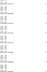 Figure A200780002708E02091