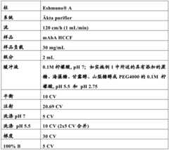 Figure BDA0003561938360000112