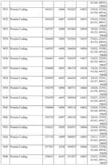 Figure imgf000465_0001