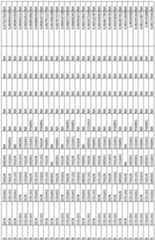 Figure imgf000134_0001