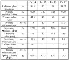 Figure imgf000078_0002