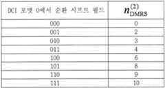 Figure 112011502656965-pat00014