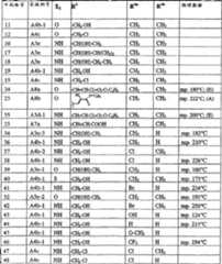 Figure A0281592000822