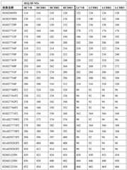 Figure BDA0002889616220002241