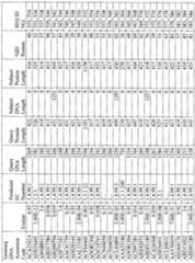 Figure imgf000185_0001