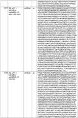 Figure imgf000315_0001